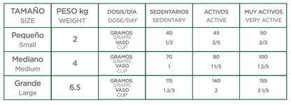 Nupec Nutrición Felina Especializada Hairball Gato Pollo/Salmon/Arroz