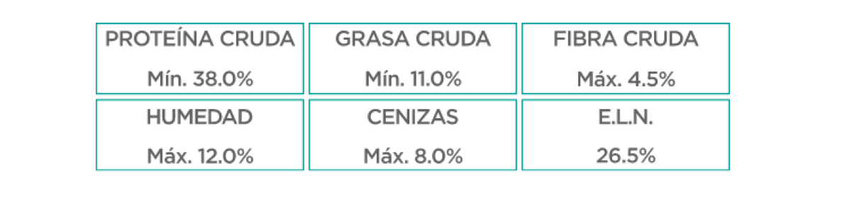 Nupec Felino Weight Care Para Bajar Peso